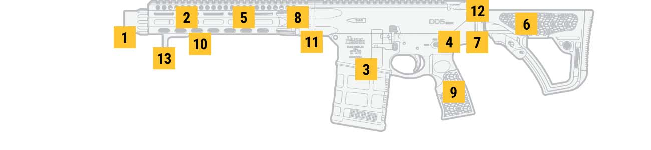 DD5® SBR (7.62x51mm)