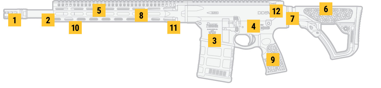 DD5®V4™ (7.62 x 51mm)