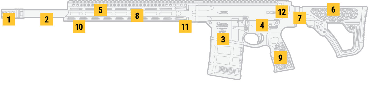 DD5®V5® (6.5 Creedmoor)