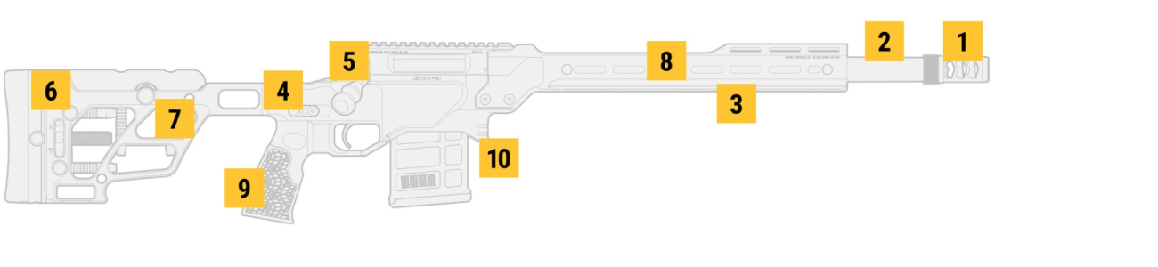DELTA 5® PRO, 18”, 6.5 Creedmoor, Varmint