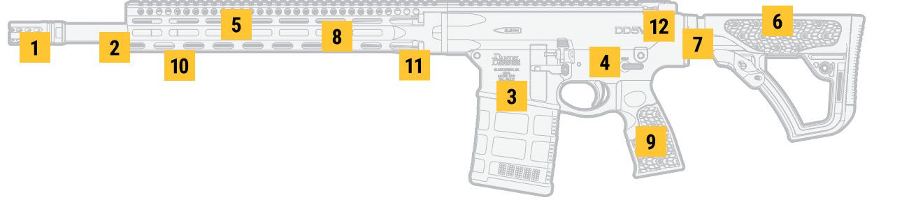 DD5®V4™ (6.5 Creedmoor)