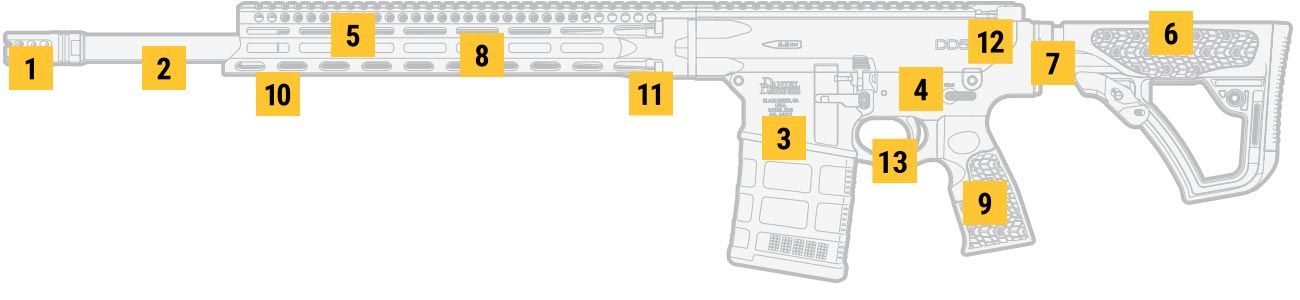 DD5®V5® Hunter (6.5 Creedmoor/.260 Rem)