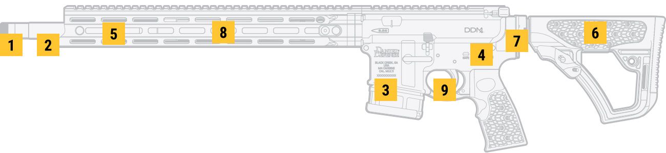 DDM4® Hunter 6.8 (Kryptek Highlander)
