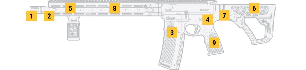 DDM4®V7® California Compliant