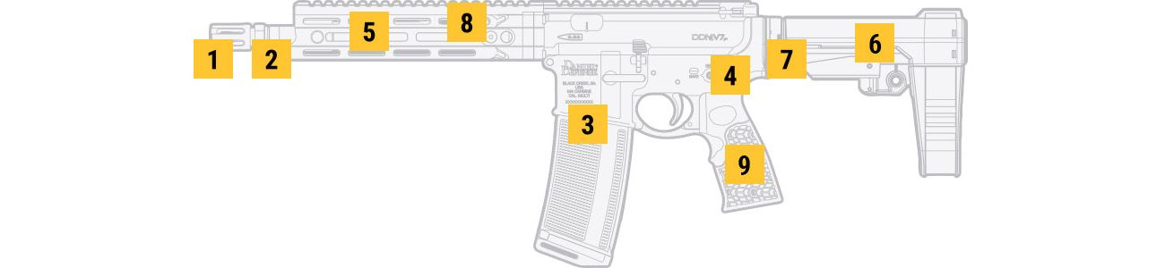 DDM4®V7®P