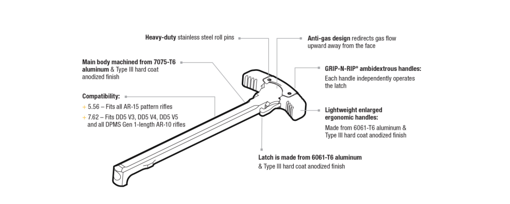 GRIP-N-RIP® AR-15 Charging Handle | Daniel Defense | Daniel Defense